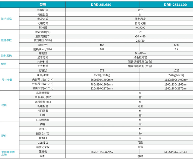 -30℃ 低温保存箱 2.jpg