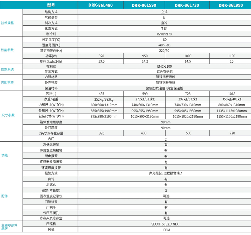 -86℃立式超低温保存箱 1.jpg -86℃立式超低温保存箱 1.jpg